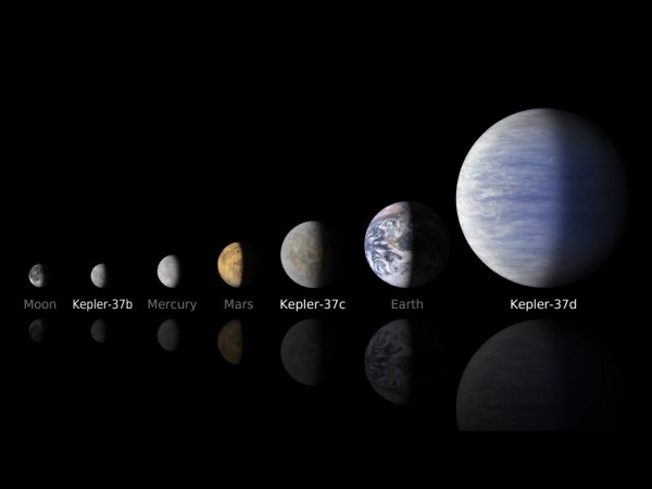 728825main_Kepler37bPlanetLineup_3x4_946-710